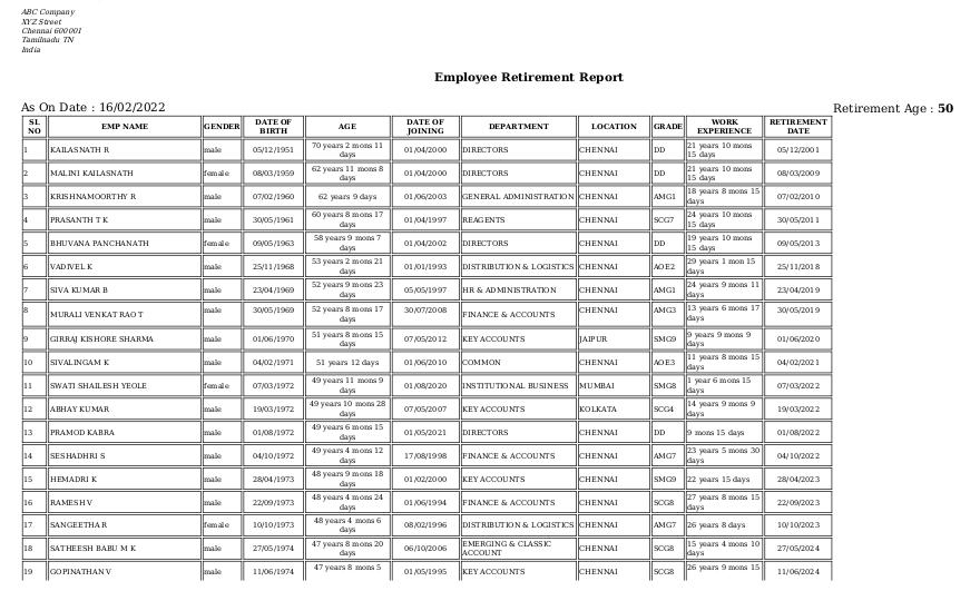 Odoo ERP Payroll payroll management report employee retirement report 2