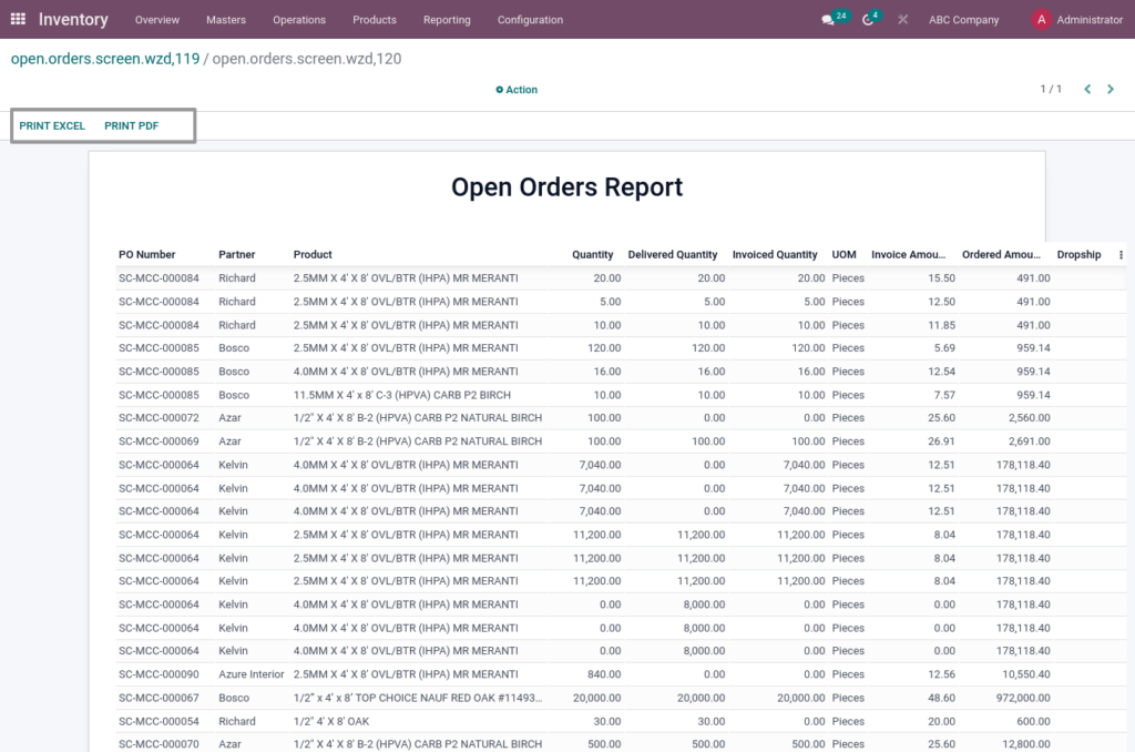 Odoo ERP for Trading Sales Reports Open Order Request