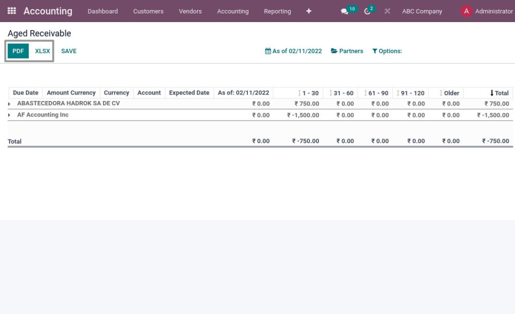 Odoo ERP mccorry accounting management report aged receivable report