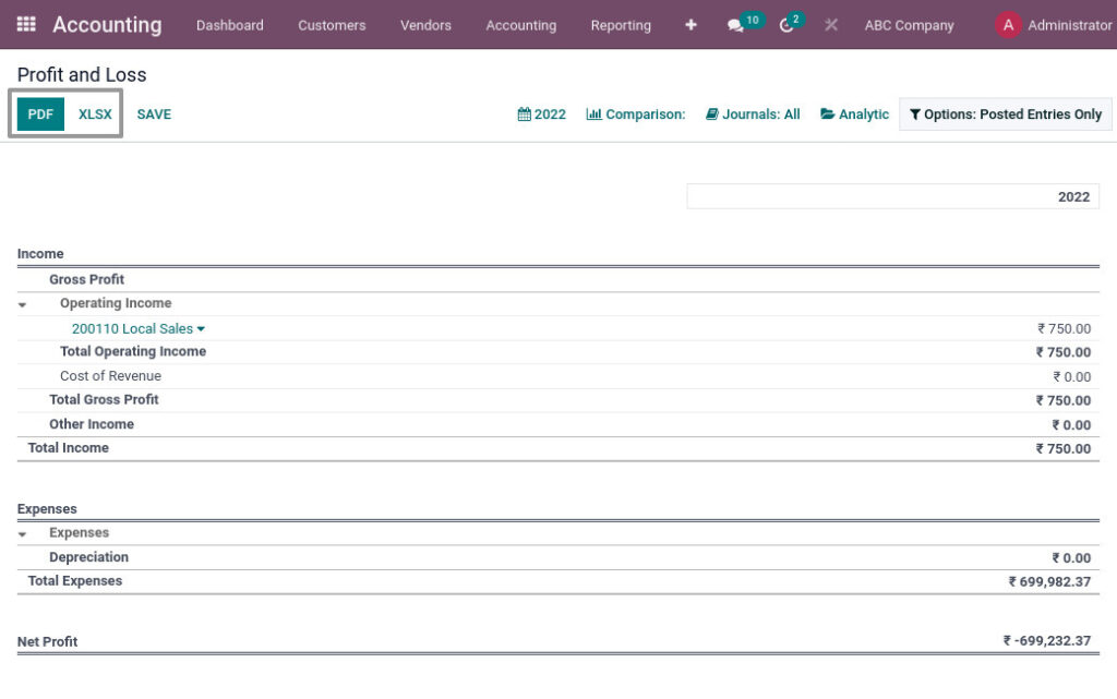 Odoo ERP mccorry accounting management report profit loss report