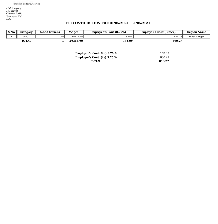 Odoo ERP Payroll payroll management report ESI Contribution Account Wise Report report 2