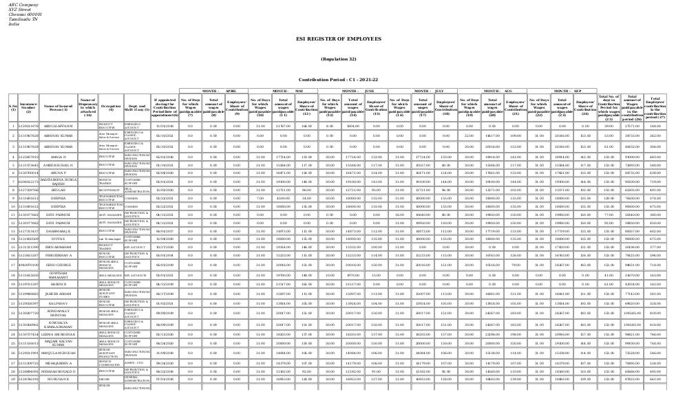 Odoo ERP Payroll payroll management report ESI form 7 register report 2