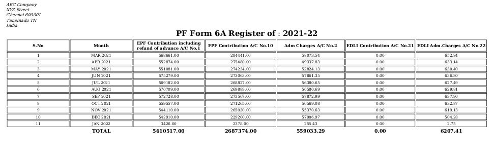 Odoo ERP Payroll payroll management report PF form 6A register report 2