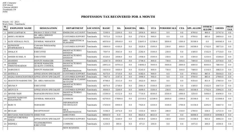 Odoo ERP Payroll payroll management report profession tax recovered report 2