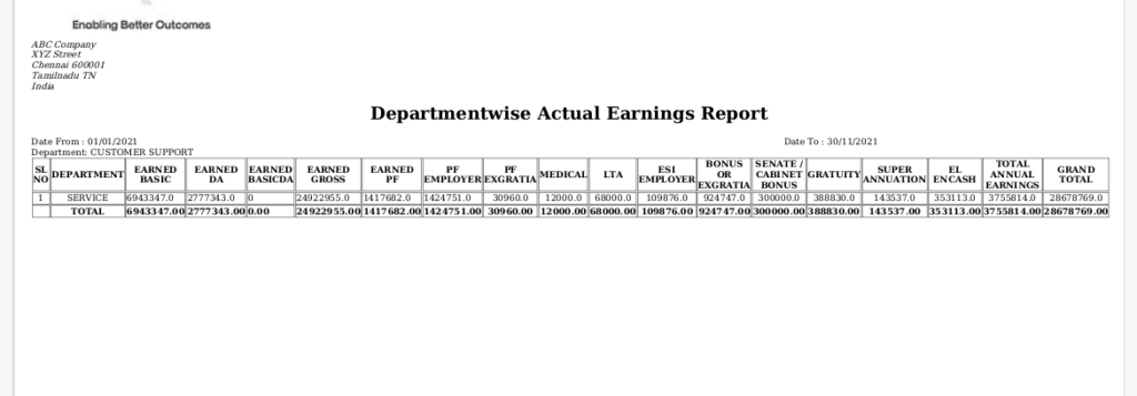 Odoo ERP Payroll report management report Departmentwise Actual Earnings PDF XLS 2