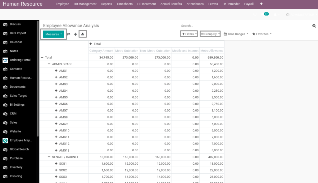 Odoo ERP Payroll report management report Employee Allowance Analysis 1