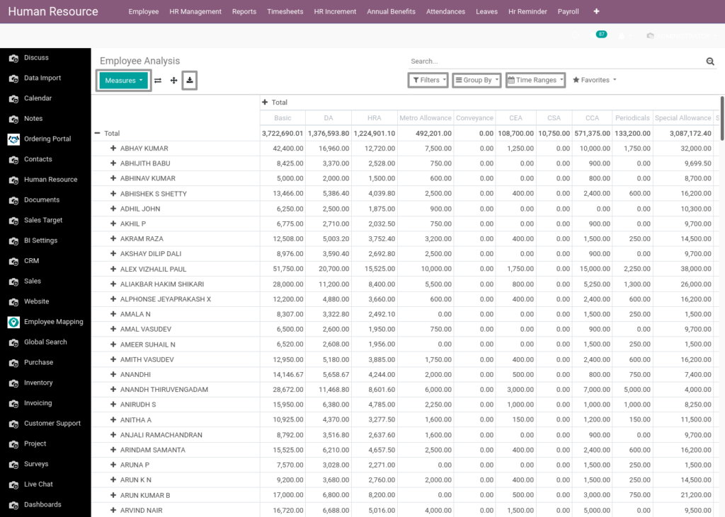 Odoo ERP Payroll report management report Employee Analysis 1