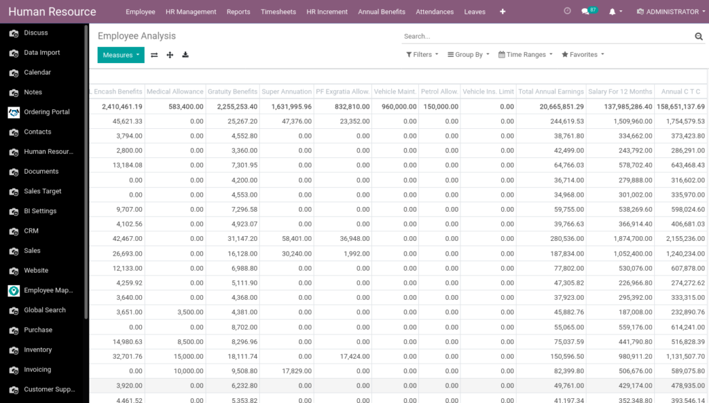 Odoo ERP Payroll report management report Employee Analysis 4