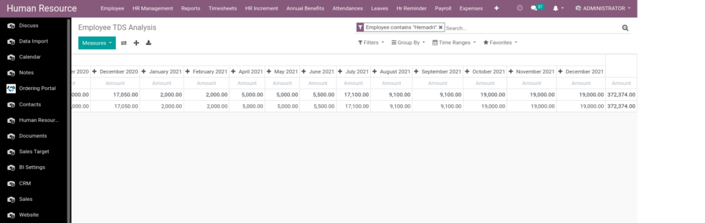 Odoo ERP Payroll report management report Employee TDS Analysis 3