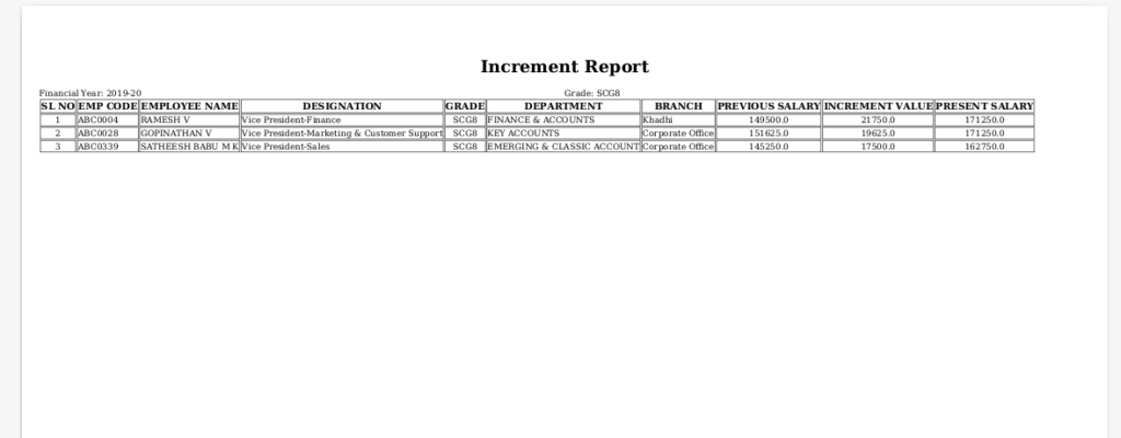 Odoo ERP Payroll report management report Increment report 2