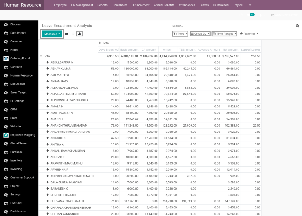 Odoo ERP Payroll report management report Leaveenhansement analysis