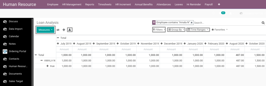 Odoo ERP Payroll report management report Loan Analysis 1