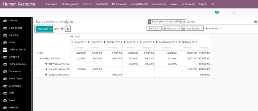 Odoo ERP Payroll report management report Salary Advance anlysis