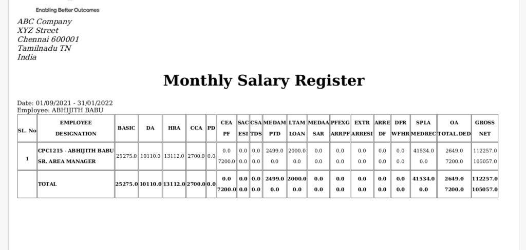Odoo ERP Payroll report management report Salary Earnings Deductions Register PDF 2