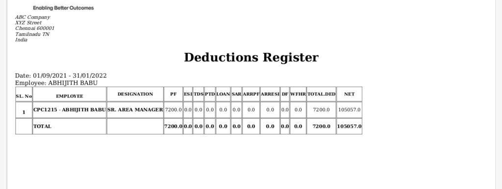 Odoo ERP Payroll report management report Salary Earnings Deductions Register PDF 4