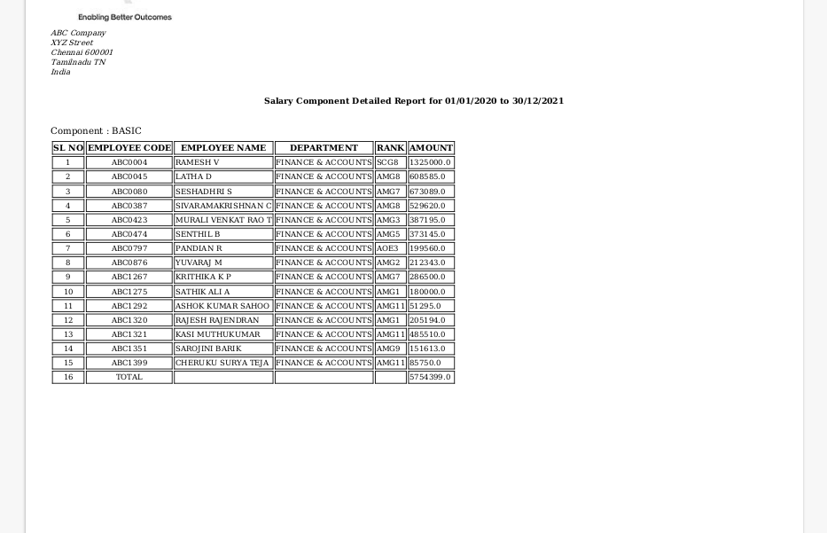 Odoo ERP Payroll report management report Salary component report 2