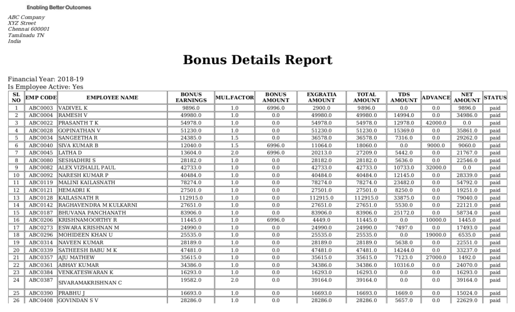 Odoo ERP Payroll report management report bonus details report pdf