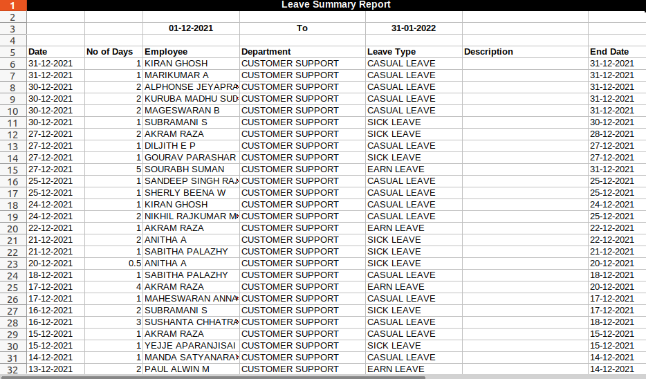 Odoo ERP Payroll report management report leave summary reports 1