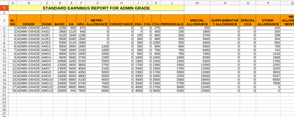 Odoo ERP Payroll report management report standard earning reports 1