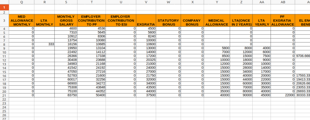 Odoo ERP Payroll report management report standard earnings report 2