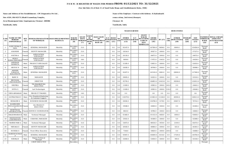 Odoo ERP Payroll report management report wages register report 2 1