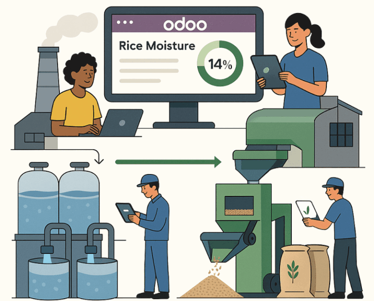 Odoo ERP for Rice Manufacturing and Trading - TenthPlanet