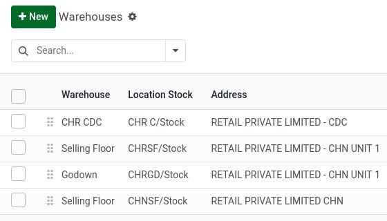 Odoo Retail multiple-warehouses