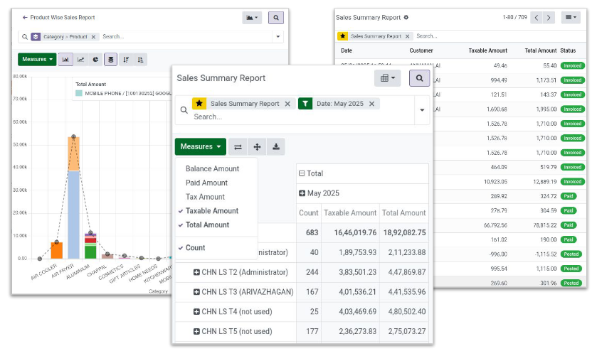 Jaldi-Features-Analytics Jaldi-Features-Analytics