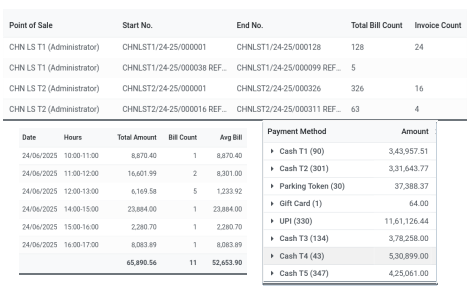 Odoo-Retail-Pre-Build