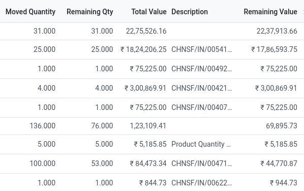 cost-savings2 Odoo-Retail-cost-savings2