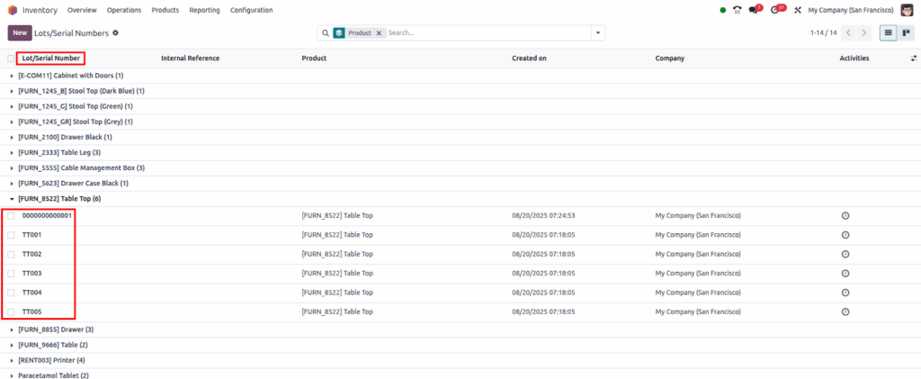 Odoo-Manufacturing-Master-Management-Lot-Seriel-Number-Screenshot