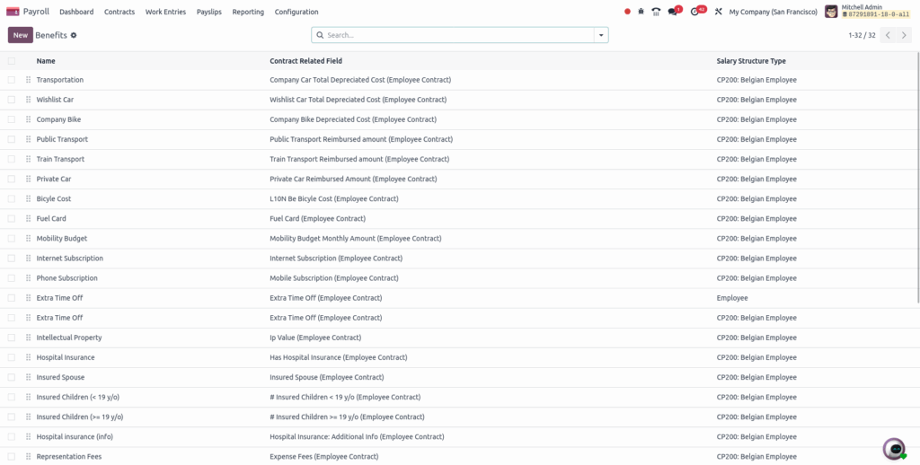 Screenshot_ benefits _tree_view