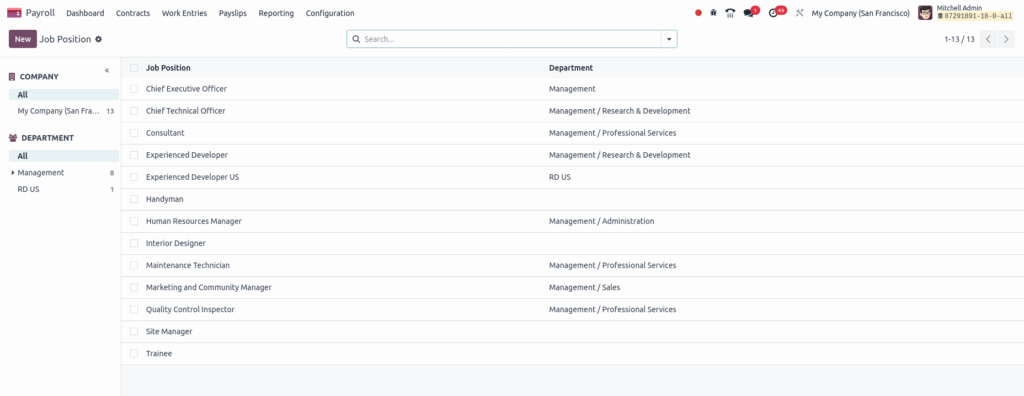 Screenshot_ jobposition _tree_view