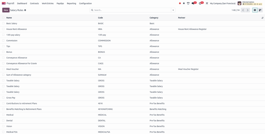 Screenshot_salary rules_tree_view