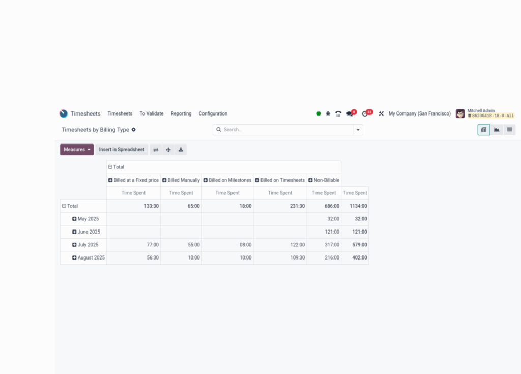 Timesheet By Billing Type