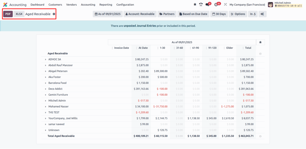 Odoo Accounting Aged-Receivable