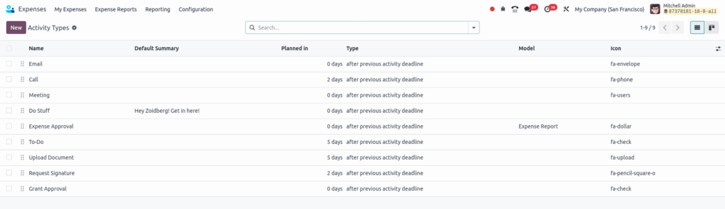 Odoo Expenses Activity Types Tree View