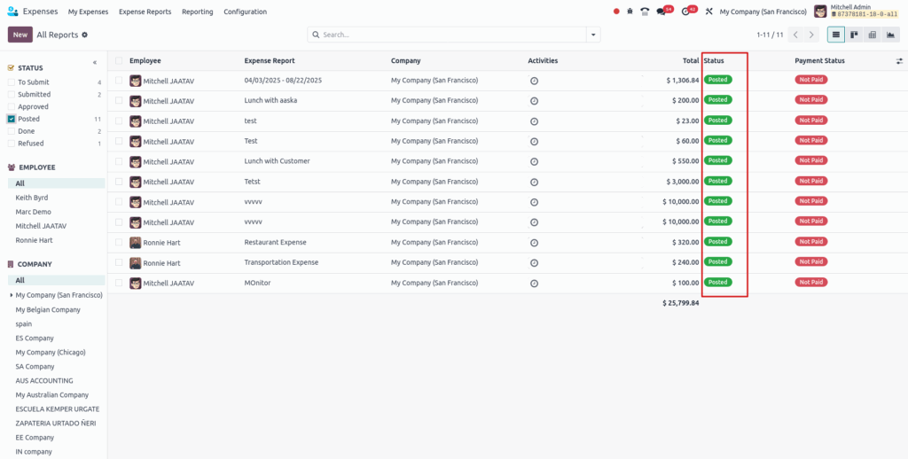 Odoo Expenses Entries Posted View