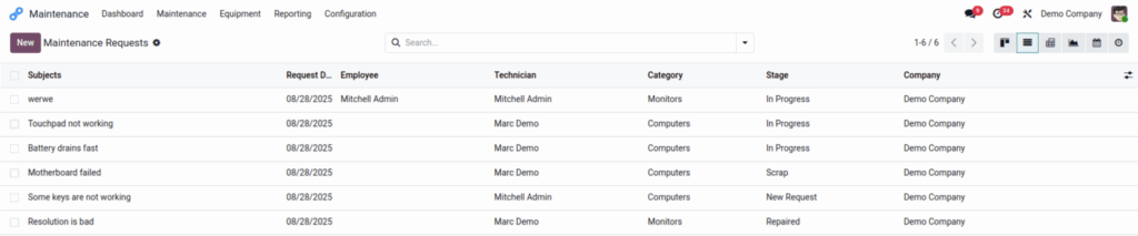 Odoo Maintenance Requests Screenshot