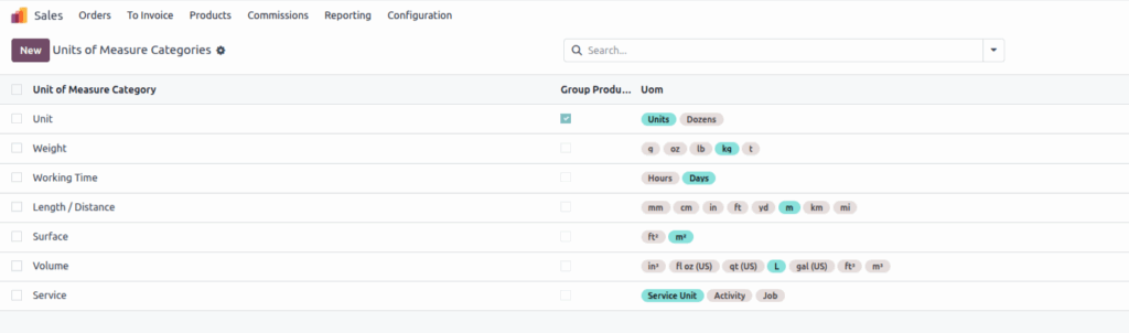 Odoo Master Units-of-Measure-Categories