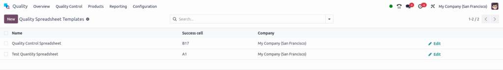 Odoo Quality Spraedsheet Templates Screenshot