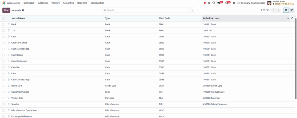 Odoo accounting Journals