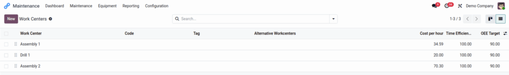 Odoo maintenance work centers screenshot
