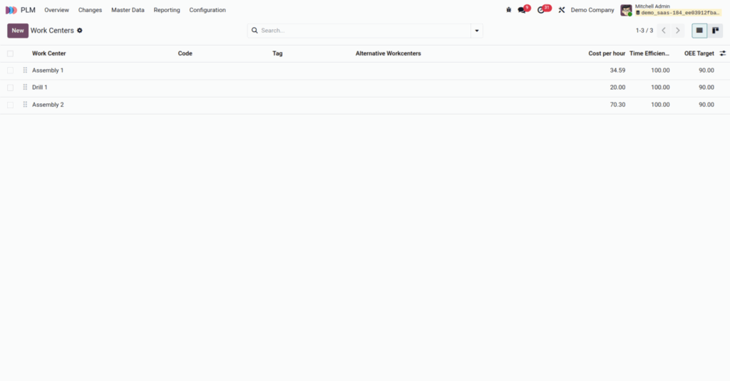Odoo plm work centers sceenshot