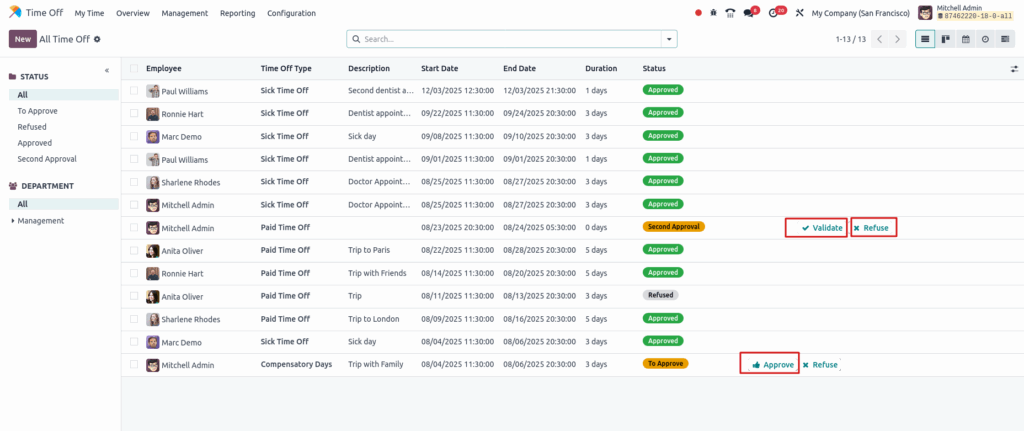 Odoo time off Manage time off tree view