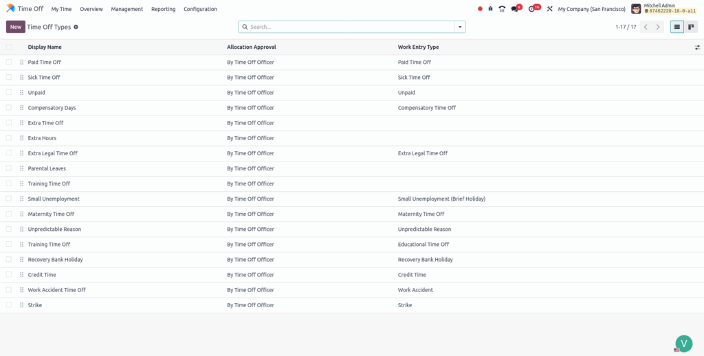 Odoo time off Time off types tree view