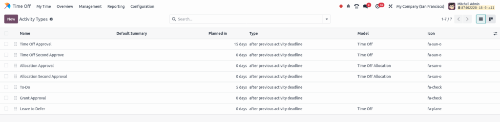 Odoo time off activity types tree view