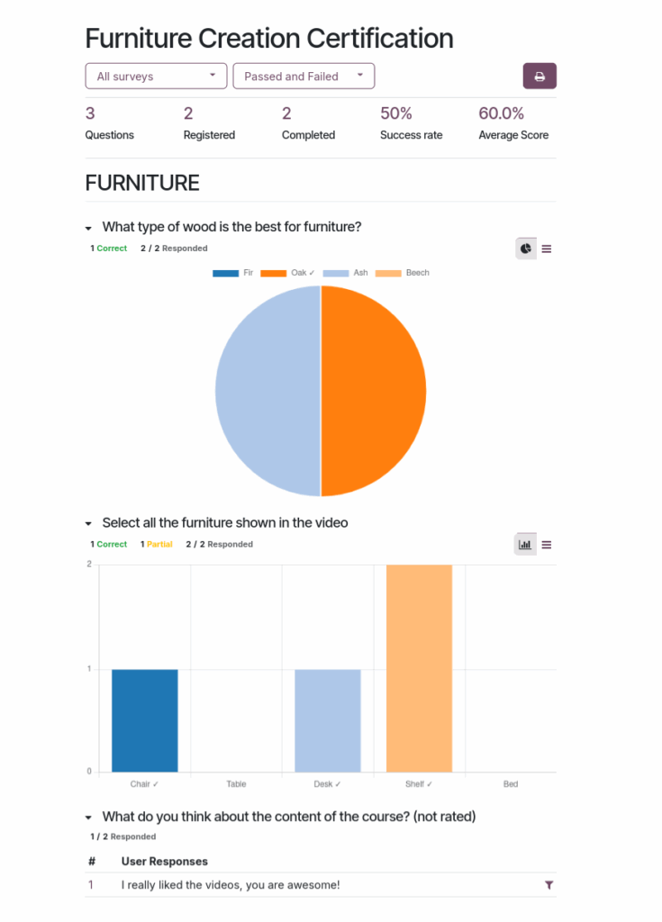 odoo screenshot survey analysis view