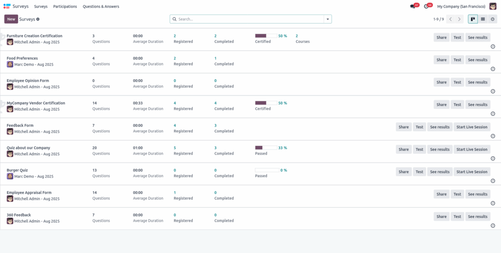 odoo screenshot surveys kanban view