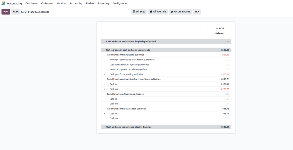 Odoo 18 Accounting EE Cash Flow